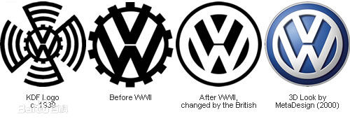 大众(Volkswagen)
