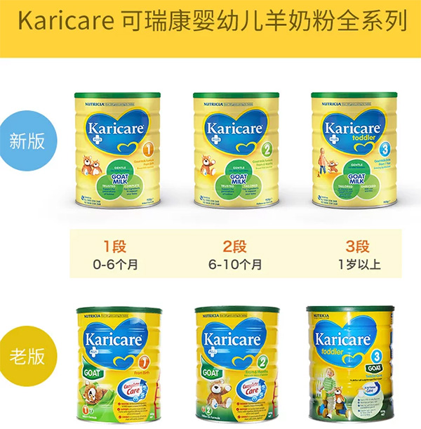 可瑞康(Karicare)