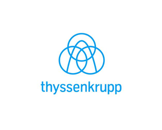 蒂森克虏伯(Thyssenkrupp)