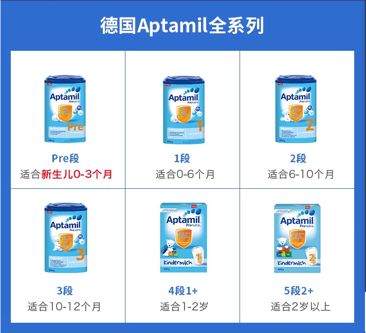 爱他美(Aptamil)