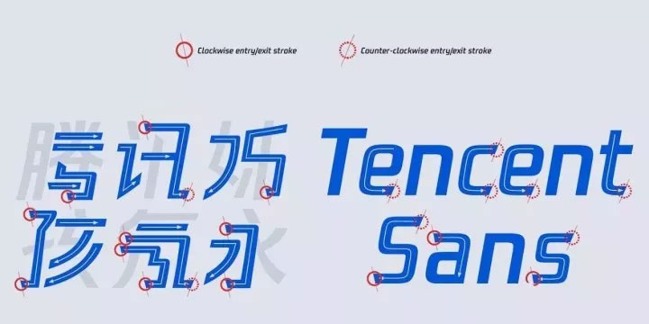 来看看腾讯应用腾讯字库换上的新LOGO